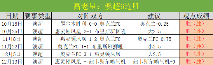 马竞阿根廷,球星备战复,仇之战,亚博体育,亚博体育,Yabo,Sports,亚博体育官网