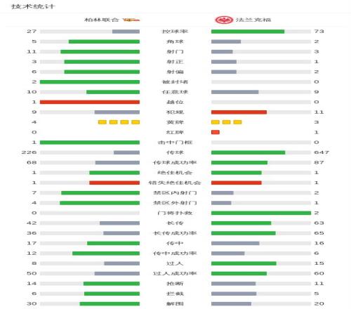 曼城客场补,时惜平,英超战局均,亚博体育,亚博体育,Yabo,Sports,亚博体育官网