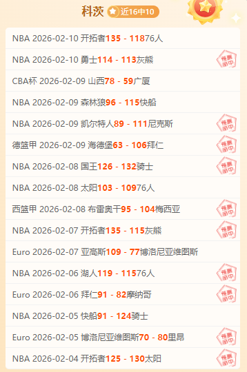 赫迪拉解析,阿隆索与穆,瓜安同水平,亚博体育,亚博体育,Yabo,Sports,亚博体育官网