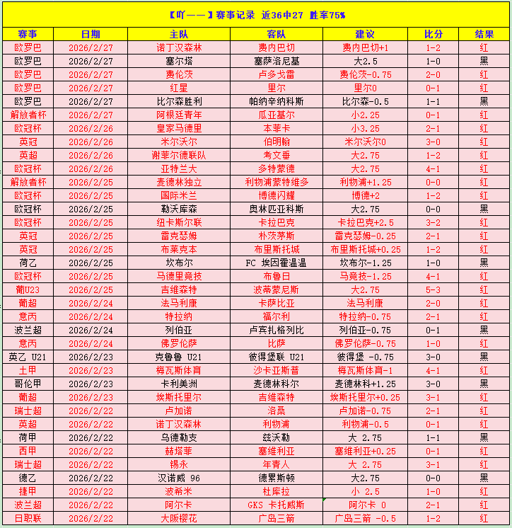 世乒联重庆,站女子单打,决赛,亚博体育,亚博体育,Yabo,Sports,亚博体育官网