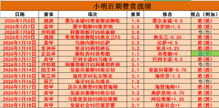 勇士应缩减,阵容,力挺小佩顿,亚博体育,亚博体育,Yabo,Sports,亚博体育官网