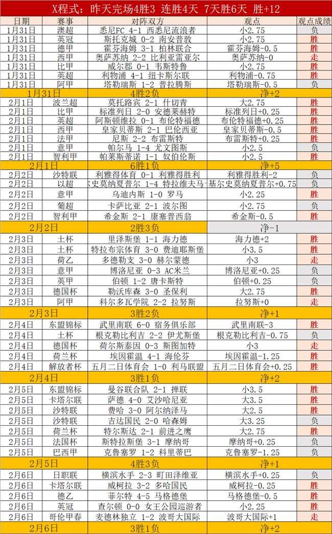 携手成为最,大赢家,热议焦点,亚博体育,亚博体育,Yabo,Sports,亚博体育官网