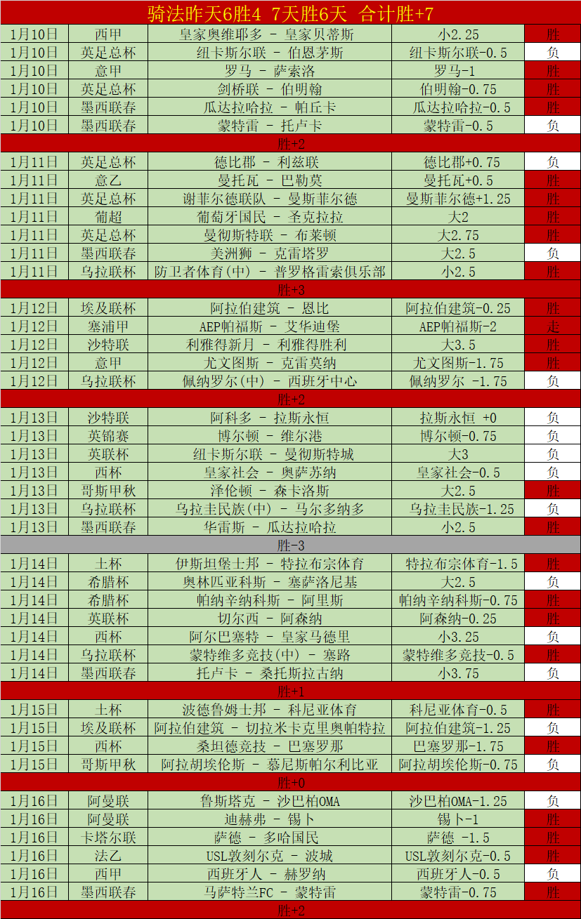姚明周冠宇,现场互动,上海,亚博体育,亚博体育,Yabo,Sports,亚博体育官网
