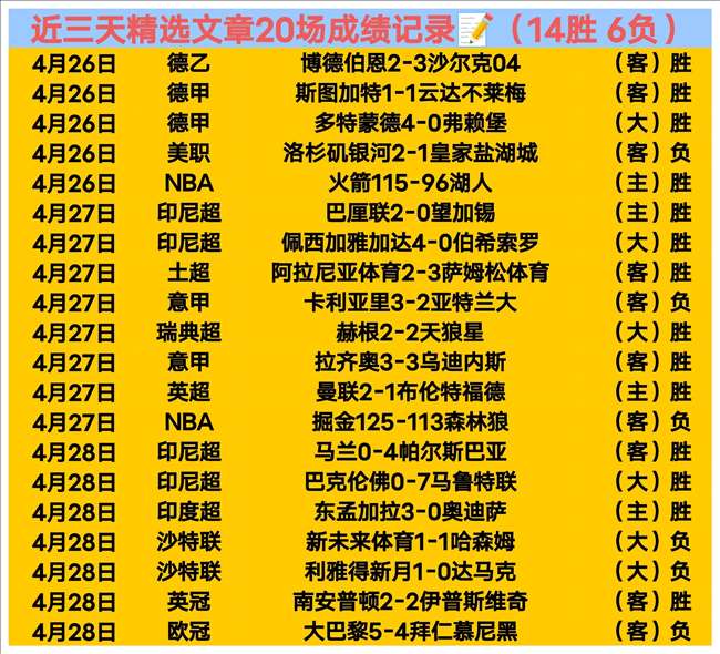 查尔顿客场,分析,利好下的质,亚博体育,亚博体育,Yabo,Sports,亚博体育官网