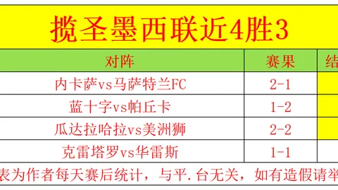 上海女排迎来重量级外援，袁心玥同乡球员即将加盟