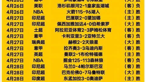 查尔顿客场分析：利好下的质合分析及前区十码推荐